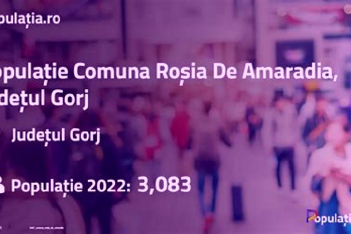 Aria, 20 — Escort in Rosia de Amaradia, Romania