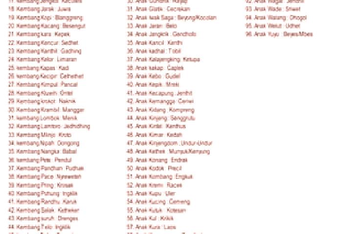 Aria, 35 — Escort in Kombang, Indonesia