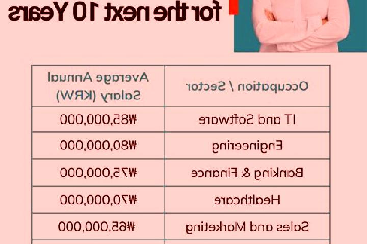 Aria, 36 — Escort in Sindong, South Korea