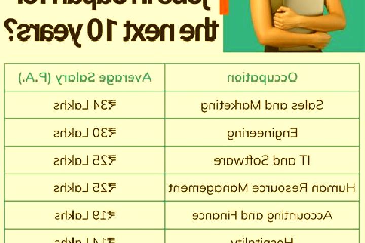 Ariana, 20 — Escort in Egota, Japan