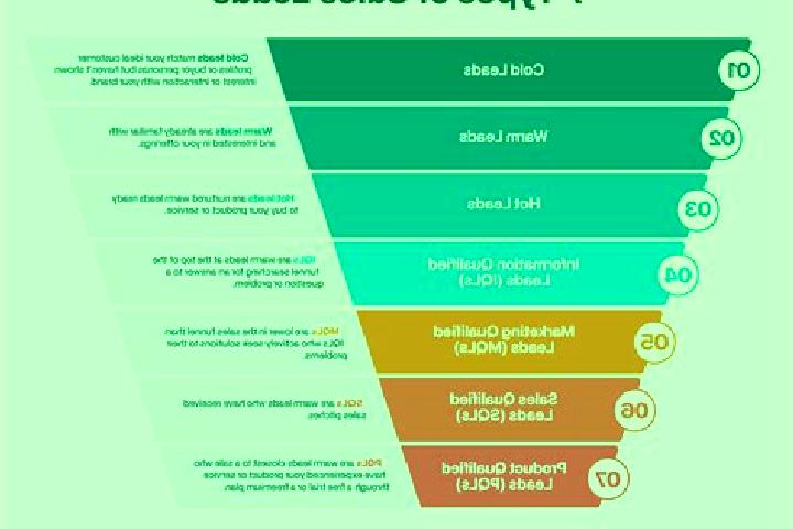 Ariana, 21, a black brown-eyed middle eastern companion based in Pucheng. Offering Girlfriend Experience, Erotic Massage, Tantra, A-Level, Fetish. Available ...