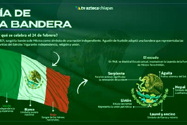 Ariana, 23 — Escort in Veinticuatro de Febrero, Mexico