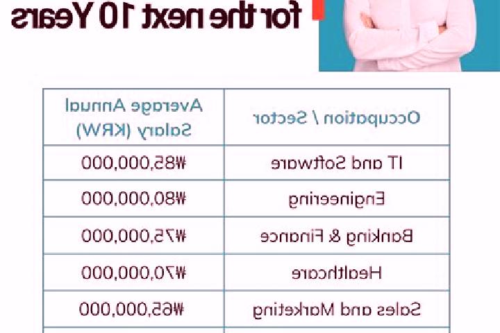 Ariana, 26 — Escort in Ongnyong, South Korea