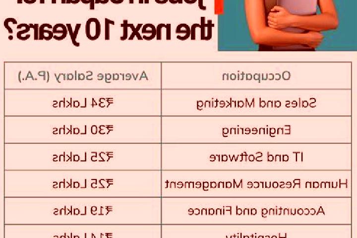 Ariana, 33 — Escort in Handayama, Japan