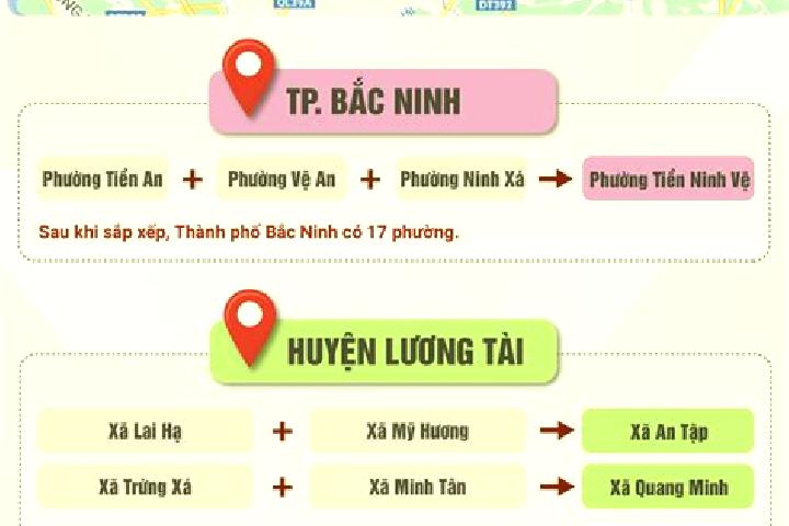 Aubrey, 22 — Escort in Xa Binh Gia, Vietnam