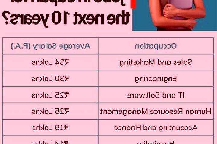 Aubrey, 28 — Escort in Usa, Japan