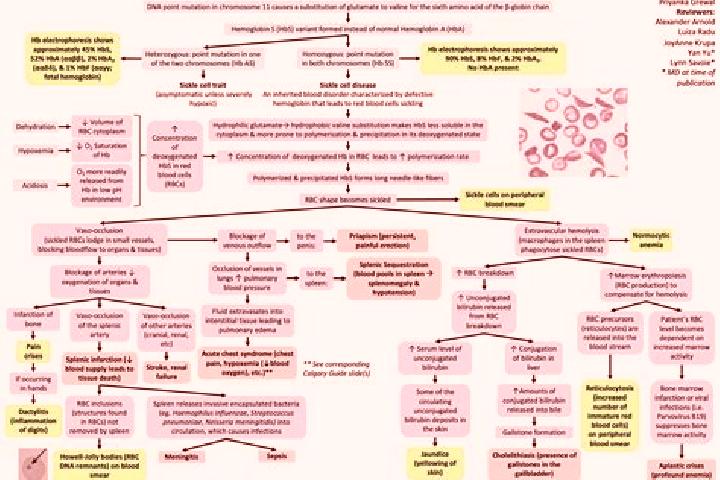 Aubrey, 29 — Escort in Qutun, China