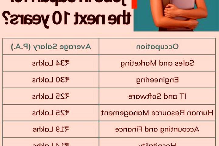 Aubrey, 30 — Escort in Miki, Japan