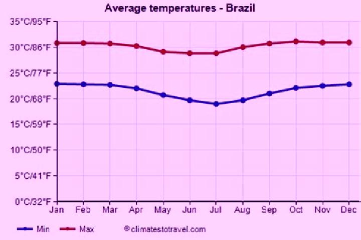 Aubrey, 31 — Escort in Imbau, Brazil