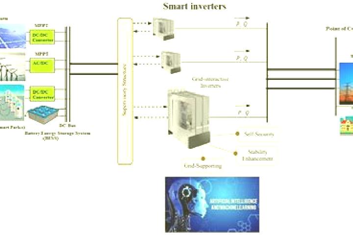 Aubrey, 38, a brunette blue-eyed mixed companion based in Turbe. Offering Roleplay, 69, Massage, Erotic Massage, Overnight. Available for incall and outcall,...