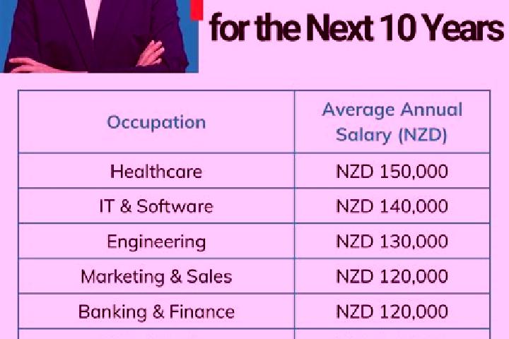 Aurora, 26 — Escort in Hei Hei, New Zealand
