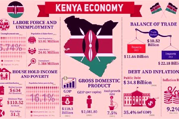 Aurora, 31 — Escort in Ahero, Kenya