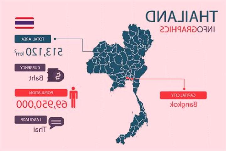 Aurora, 34 — Escort in Kut Chap, Thailand