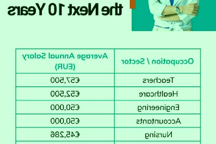 Aurora, 35 — Escort in Warchin, Belgium