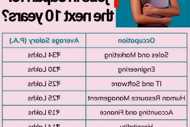 Ava, 24 — Escort in Ube, Japan