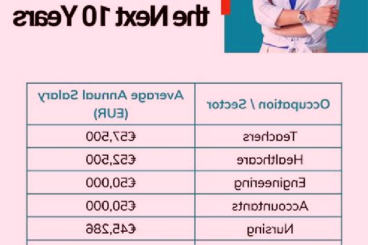 Ava, 35 — Escort in Jambes, Belgium