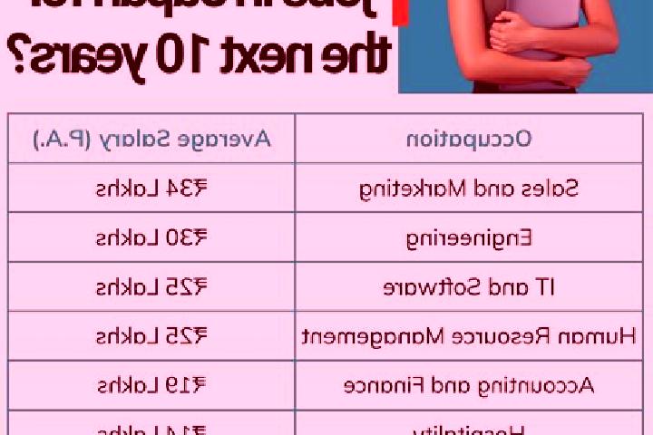 Avery, 21 — Escort in Ome, Japan