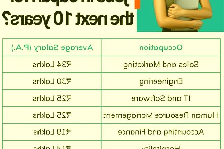 Avery, 34 — Escort in Ibi, Japan