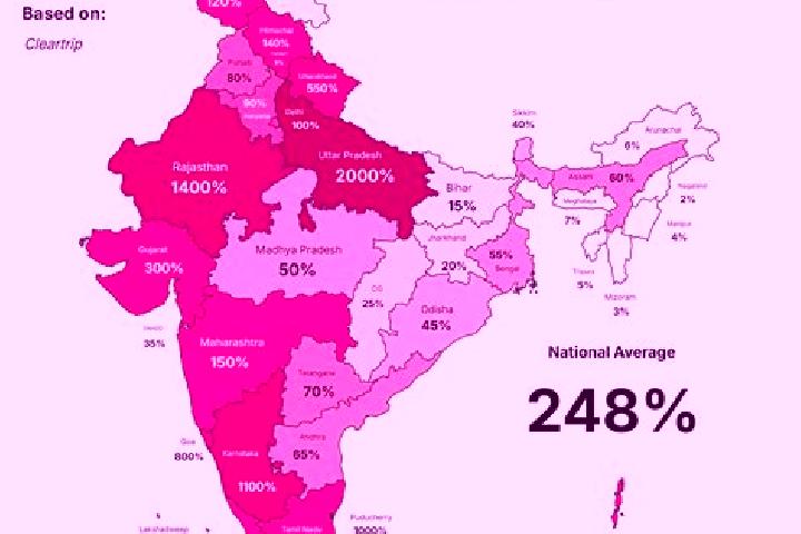 Avery, 36 — Escort in Gangavati, India