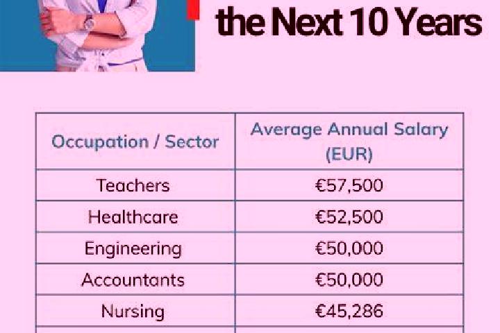 Avery, 37 — Escort in Ampsin, Belgium