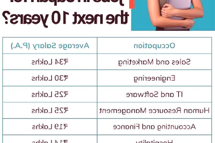 Avery, 38 — Escort in Ome, Japan