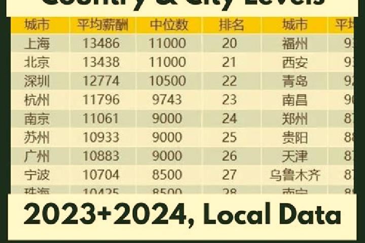 Browse escort listings across 321 pages of cities in China. Local companions, services and rates. Page 270 of 321.