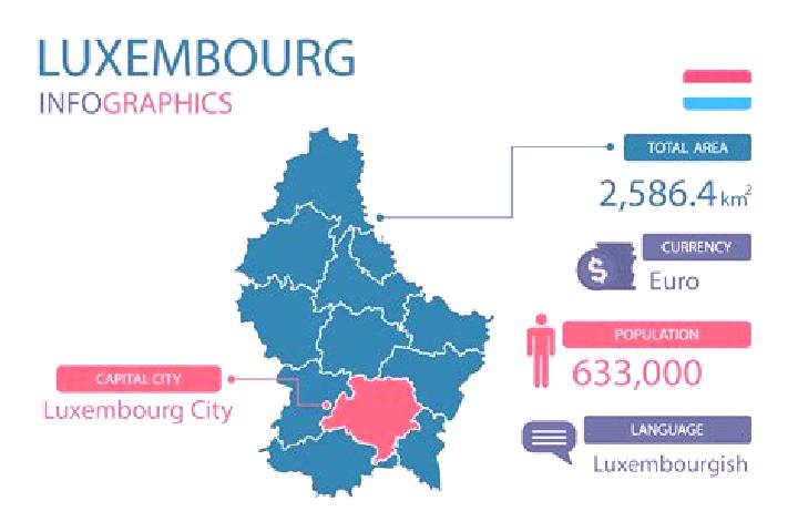 Browse escort listings across 5 pages of cities in Luxembourg. Local companions, services and rates. Page 2 of 5.