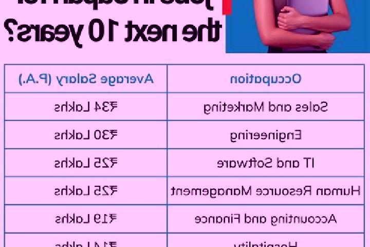 Chloe, 33 — Escort in Rinkan, Japan