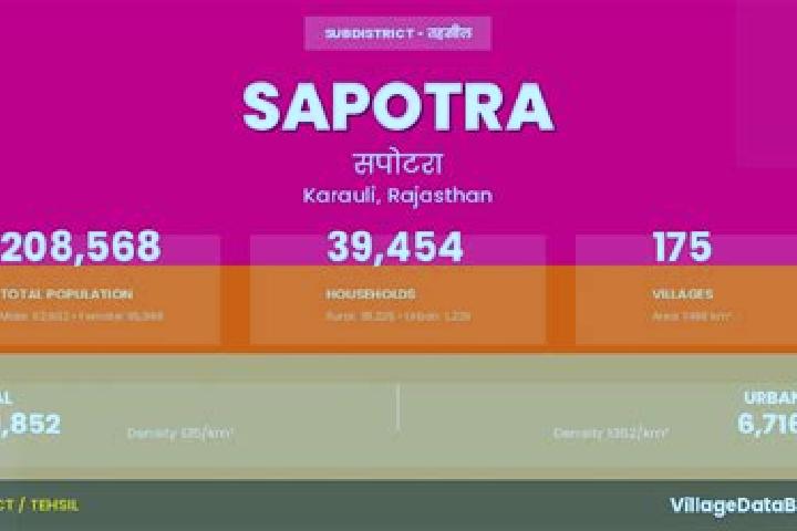 Clara, 25 — Escort in Sapotra, India