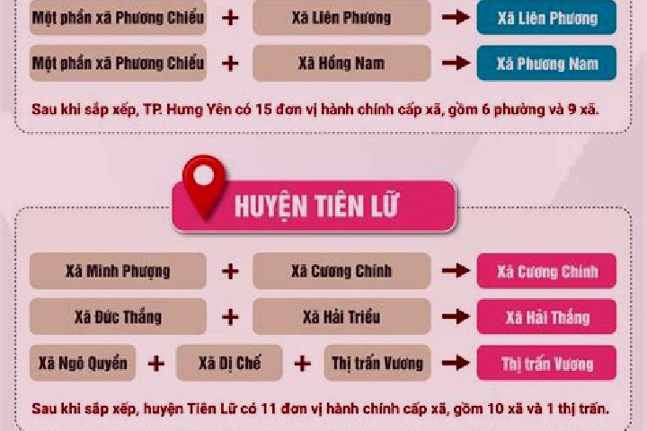 Eleanor, 39 — Escort in Xa Tan Ha, Vietnam