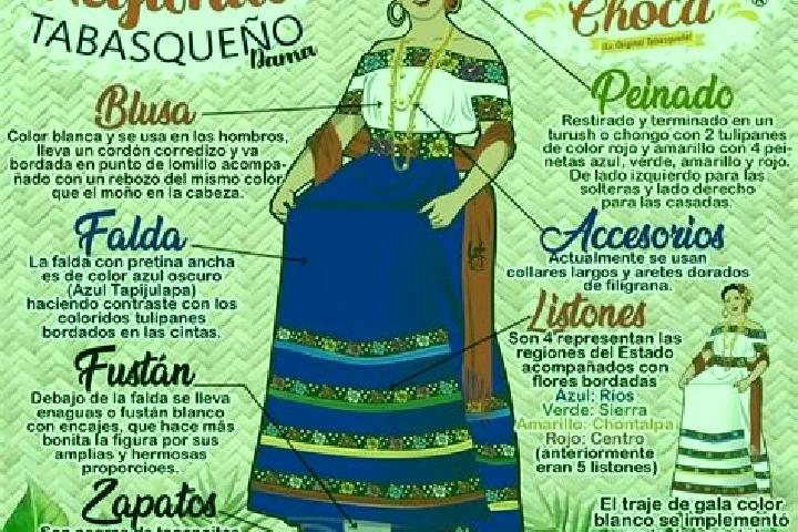 Elizabeth, 23 — Escort in Tucta, Mexico
