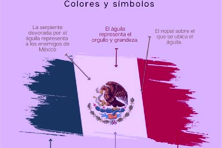 Elizabeth, 24 — Escort in La Bandera, Mexico
