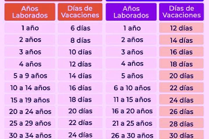 Elizabeth, 33 — Escort in Adolfo Lopez Mateos (Aguinaldo), Mexico