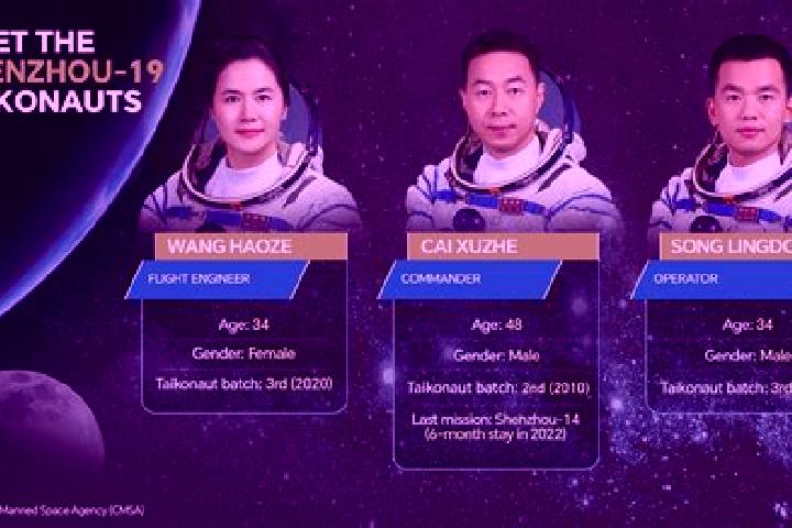 Ella, 28 — Escort in Shenzhou, China