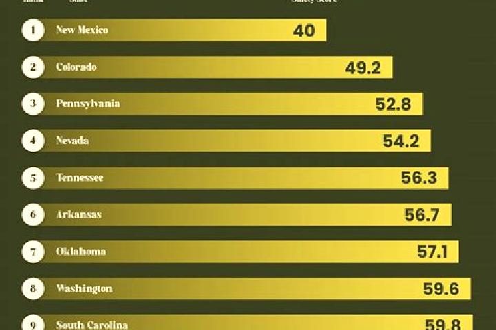 Ellie, 30 — Escort in Ladysmith, United States