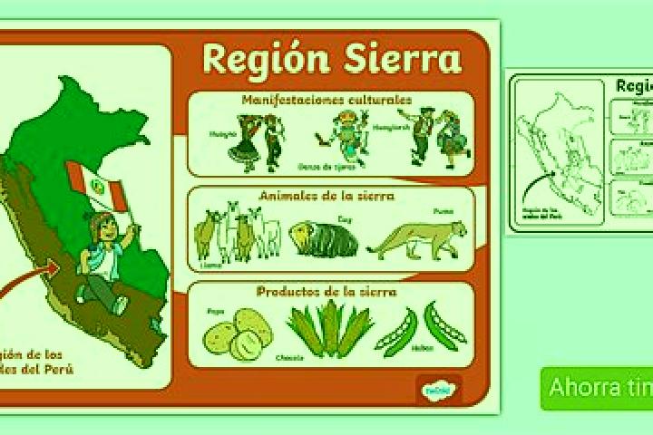 Ellie, 31 — Escort in La Portada de la Sierra, Peru