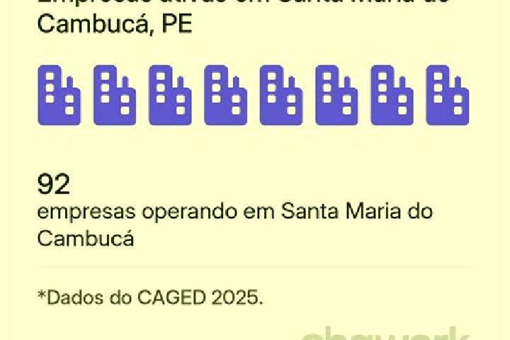 Ellie, 35 — Escort in Santa Maria do Cambuca, Brazil