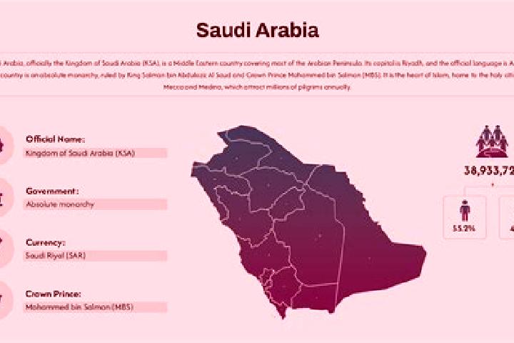 Emily, 32 — Escort in Dhahaban, Saudi Arabia