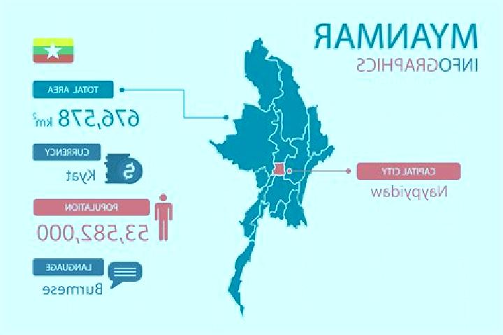 Emily, 32 — Escort in Hmaw Bi, Myanmar