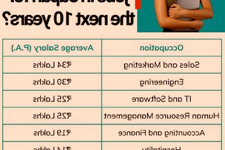 Emily, 32 — Escort in Omamacho-omama, Japan