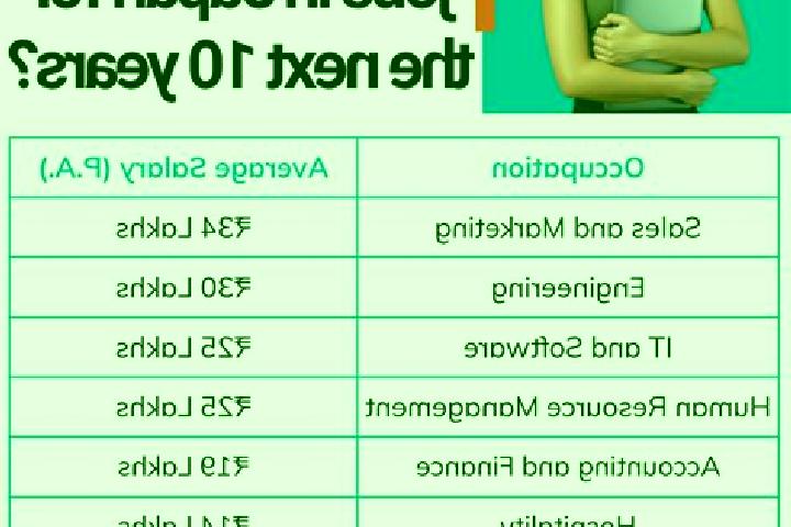 Emily, 32 — Escort in Saki, Japan