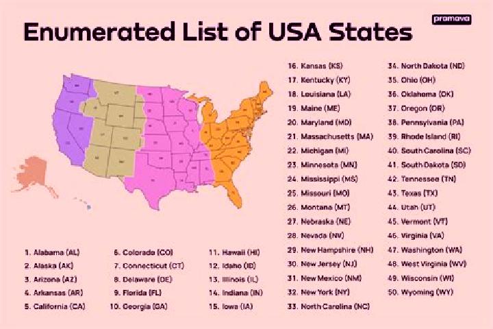 Emma, 20 — Escort in Harvest, United States