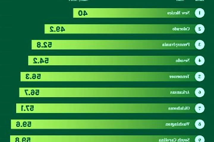 Emma, 21 — Escort in Placedo, United States