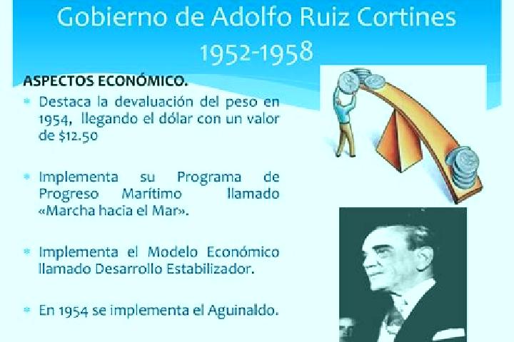 escort Adolfo Ruiz Cortines