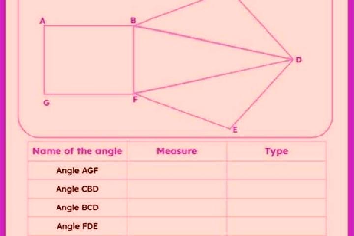 escort Angles
