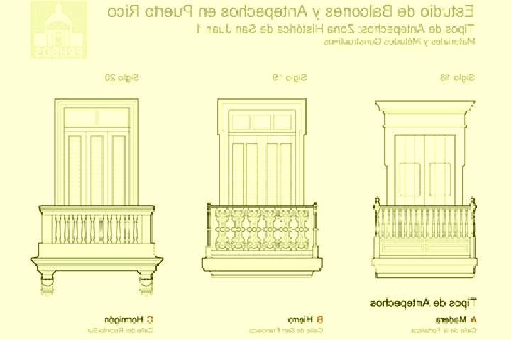 escort Balconcitos (Balcones)