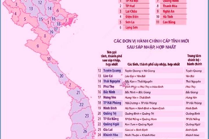 escort Ban Phan Don