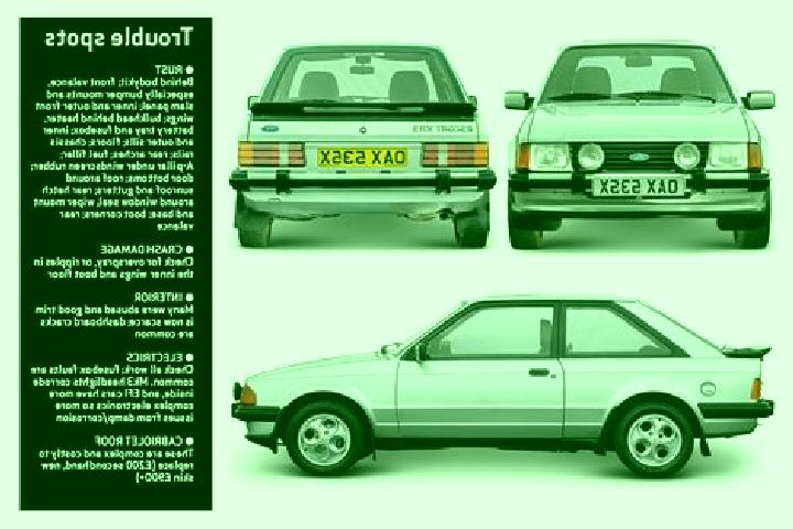 escort Barkot