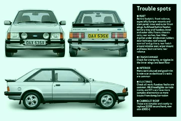 escort Barreme