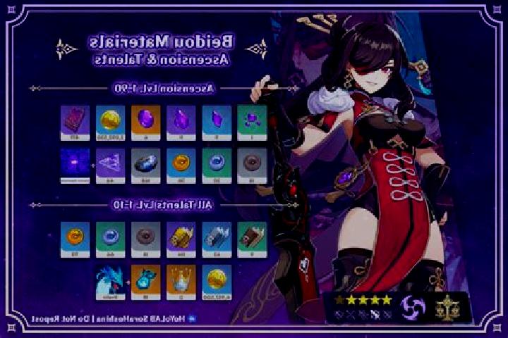 escort Beidou